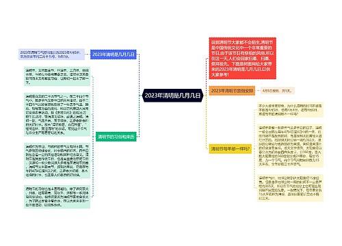 2023年清明是几月几日