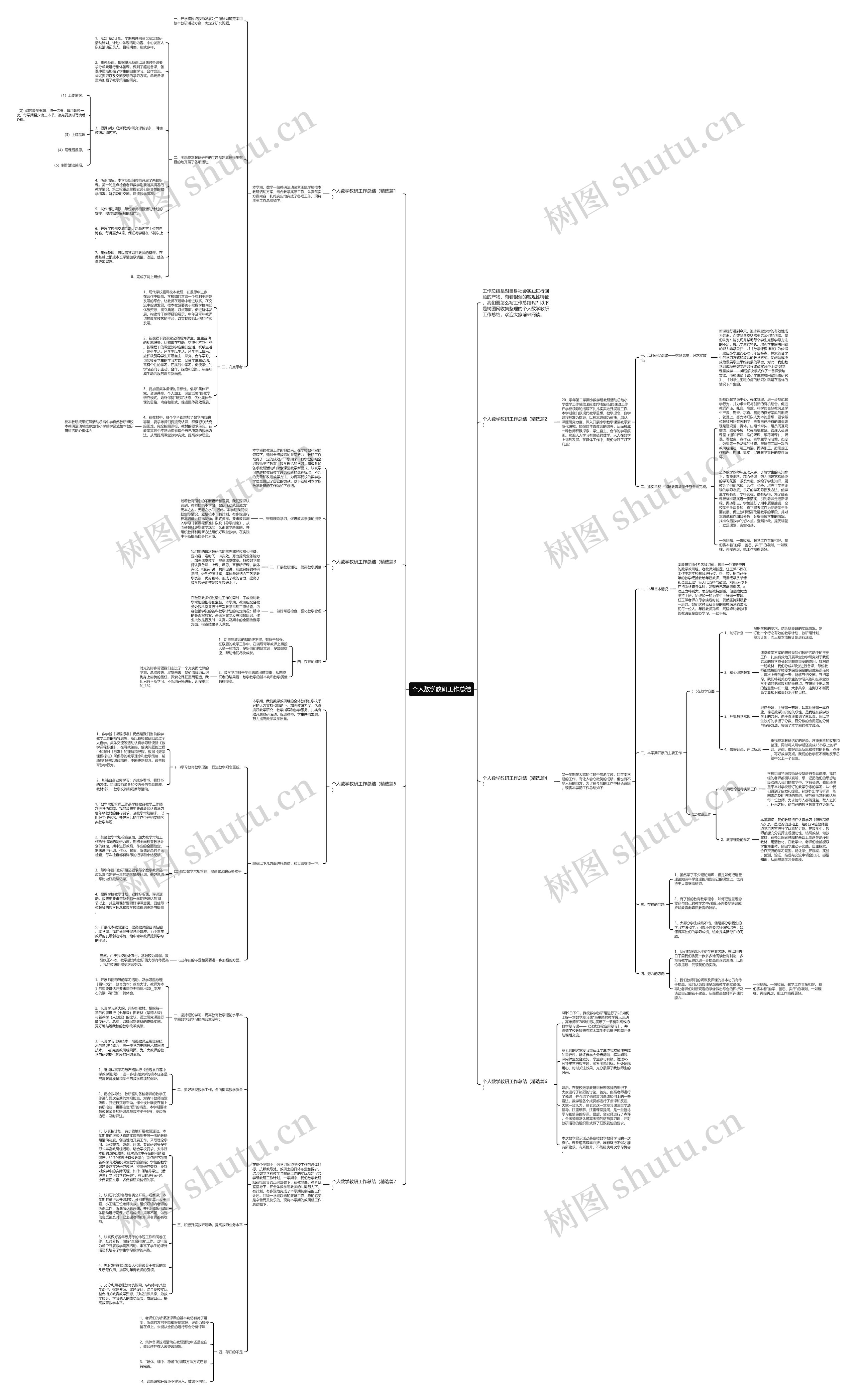 个人数学教研工作总结思维导图