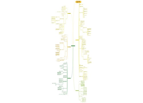 关于初中数学试讲教案 关于初中数学试讲教案
