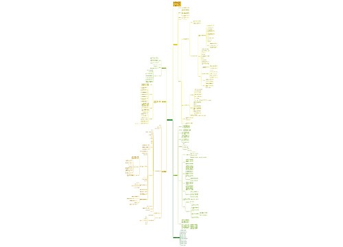 数学教学方案设计 数学教学方案设计