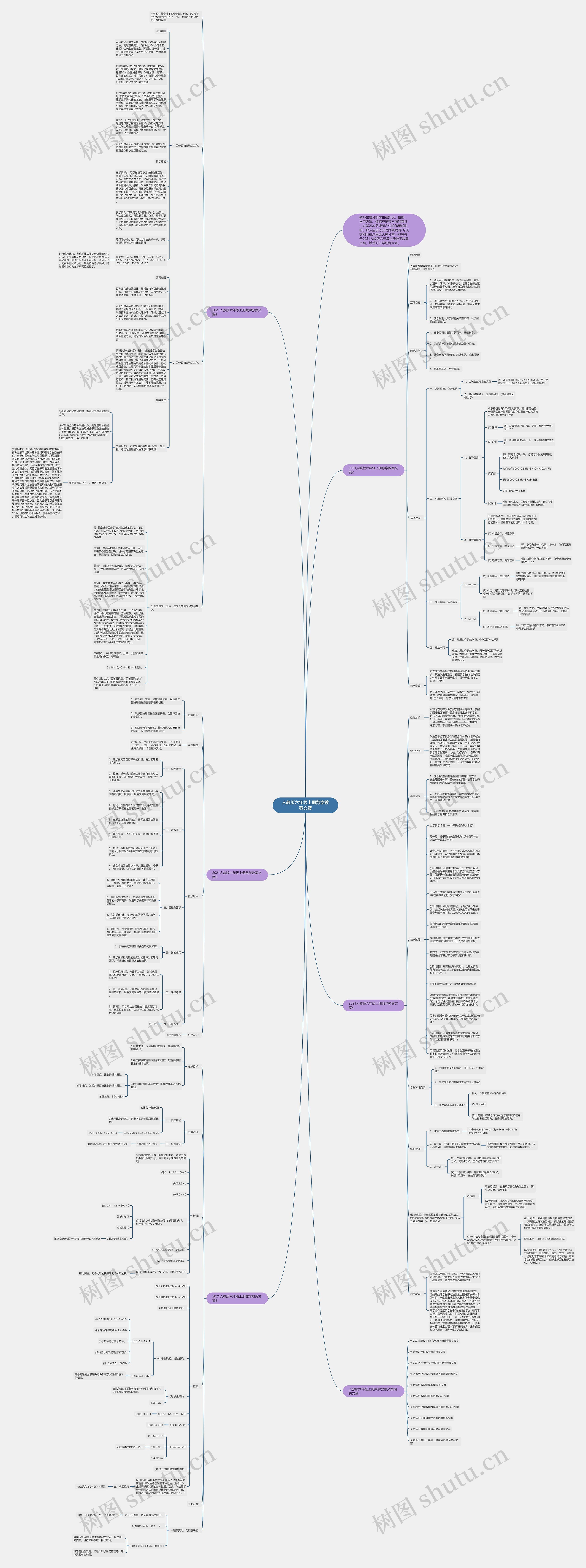 人教版六年级上册数学教案文案思维导图