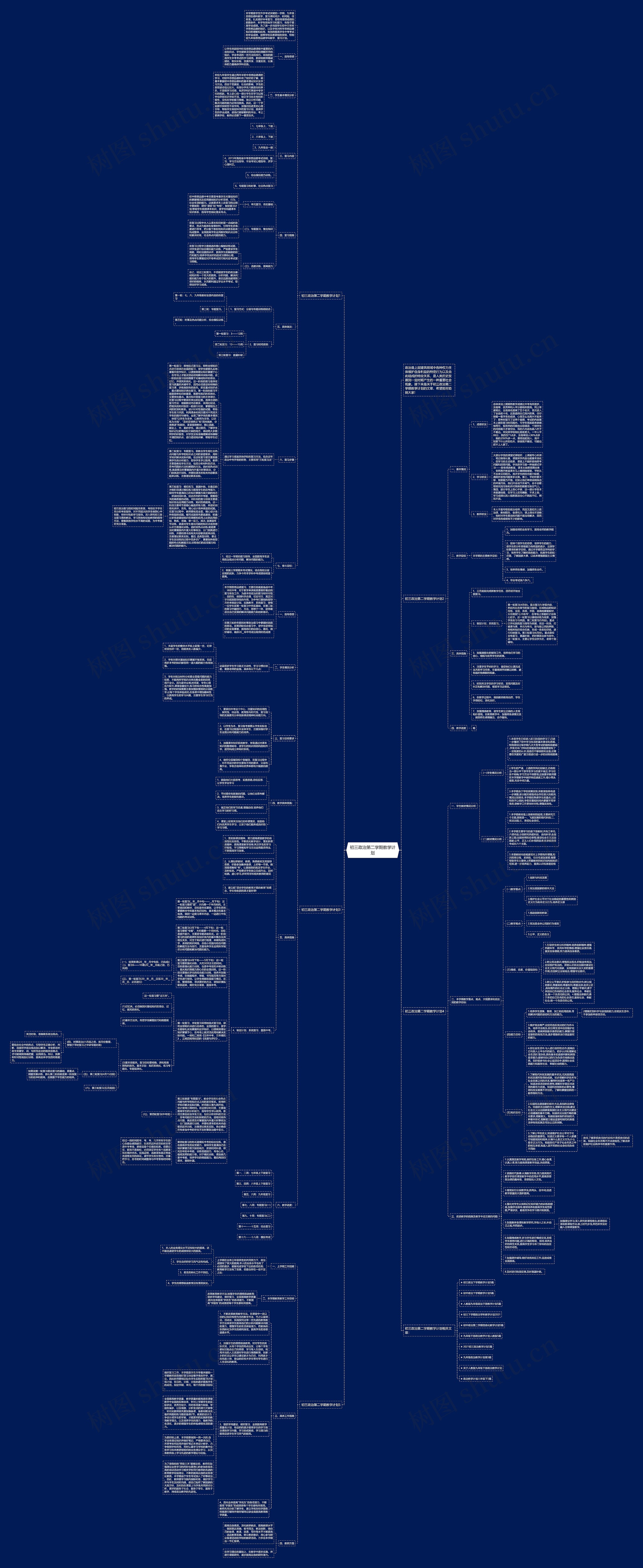 初三政治第二学期教学计划思维导图