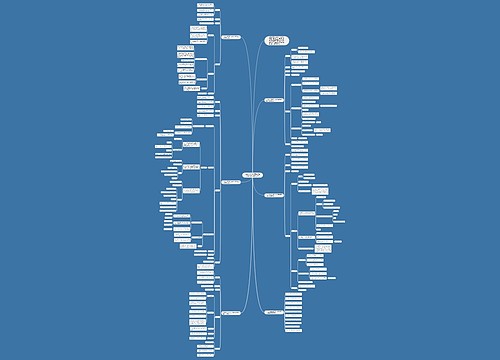 人教版小学数学五年级上册第五单元教案范文 人教版小学数学五年级上册第五单元教案范文