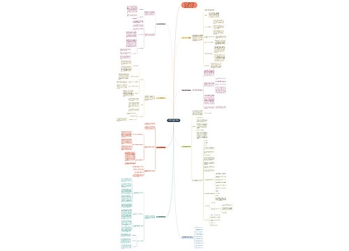 2021学年数学教学期末总结 2021学年数学教学期末总结