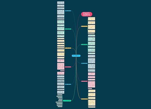 变形记六年级作文500字10篇