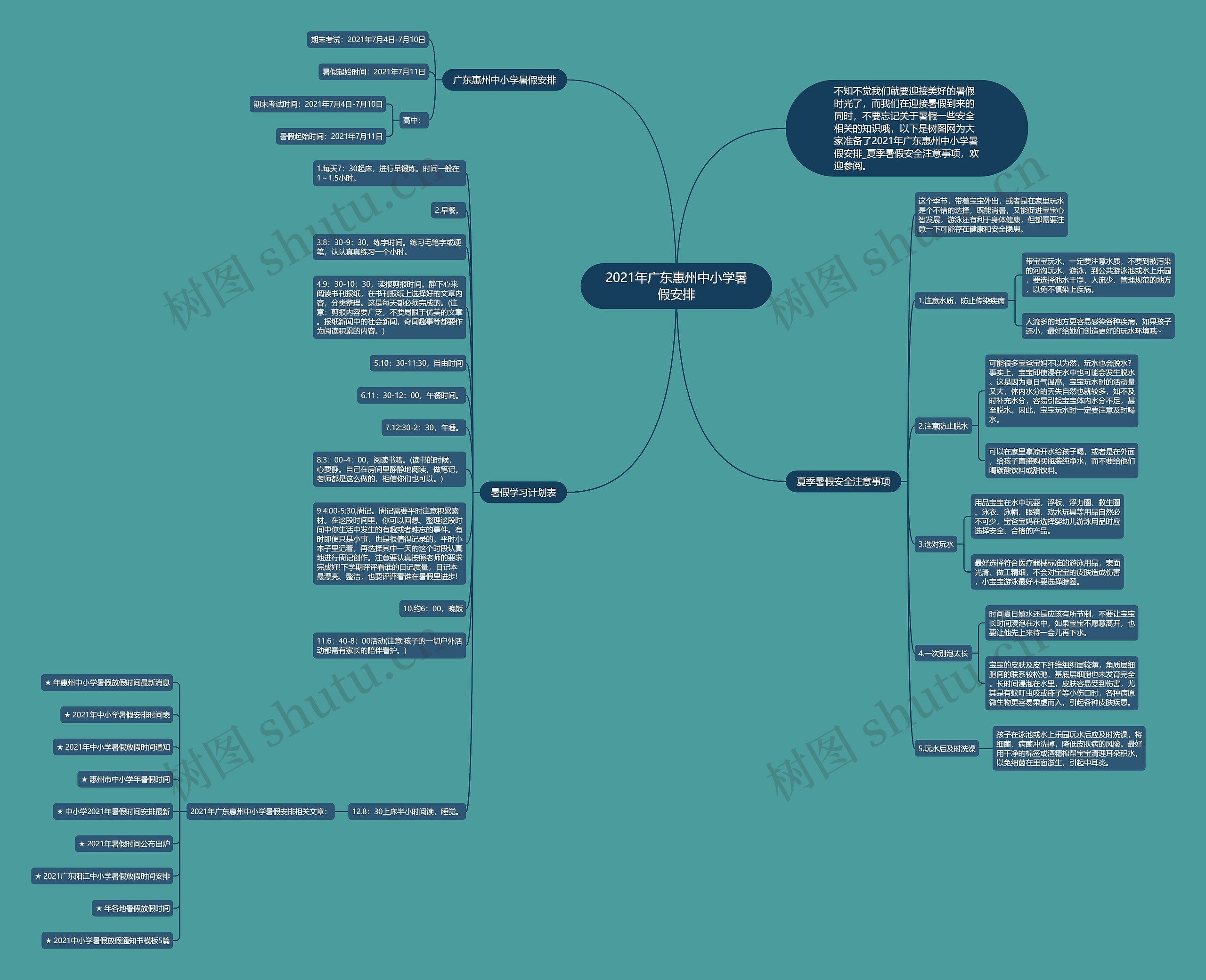 2021年广东惠州中小学暑假安排 2021年广东惠州中小学暑假安排