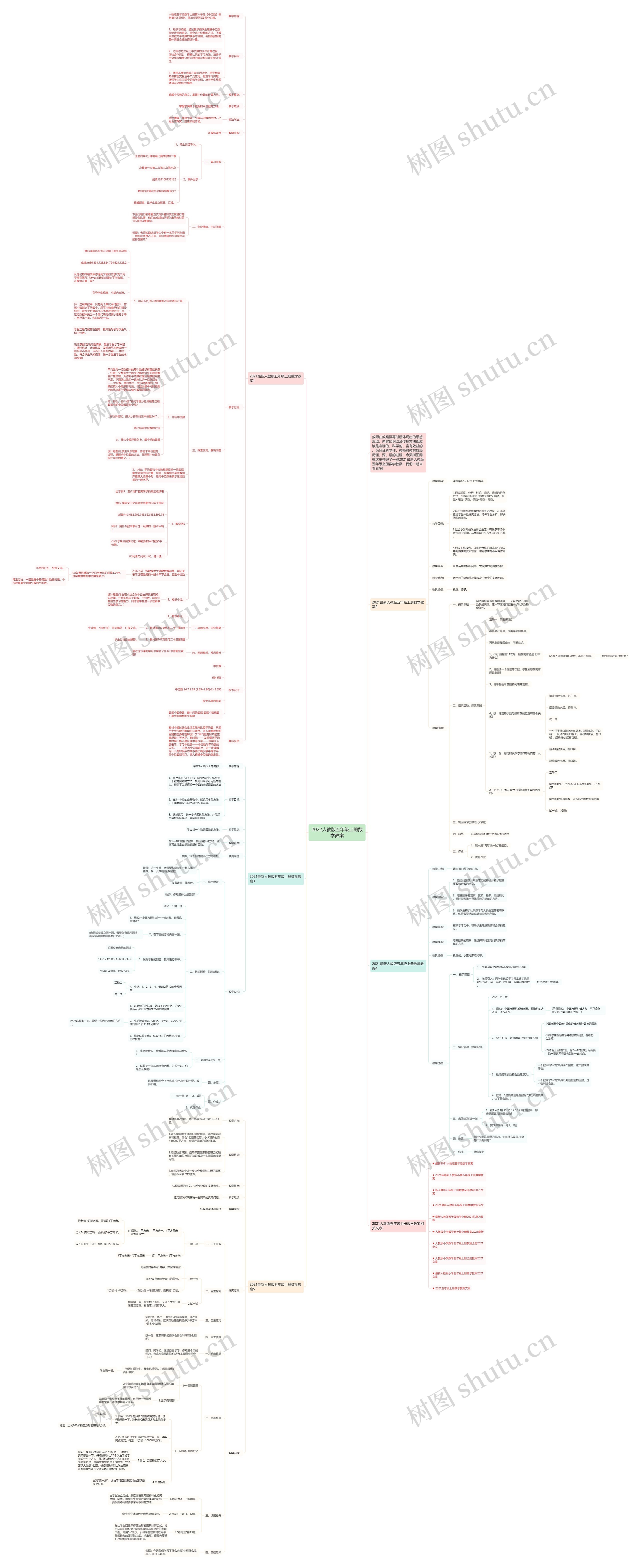 2022人教版五年级上册数学教案 2022人教版五年级上册数学教案