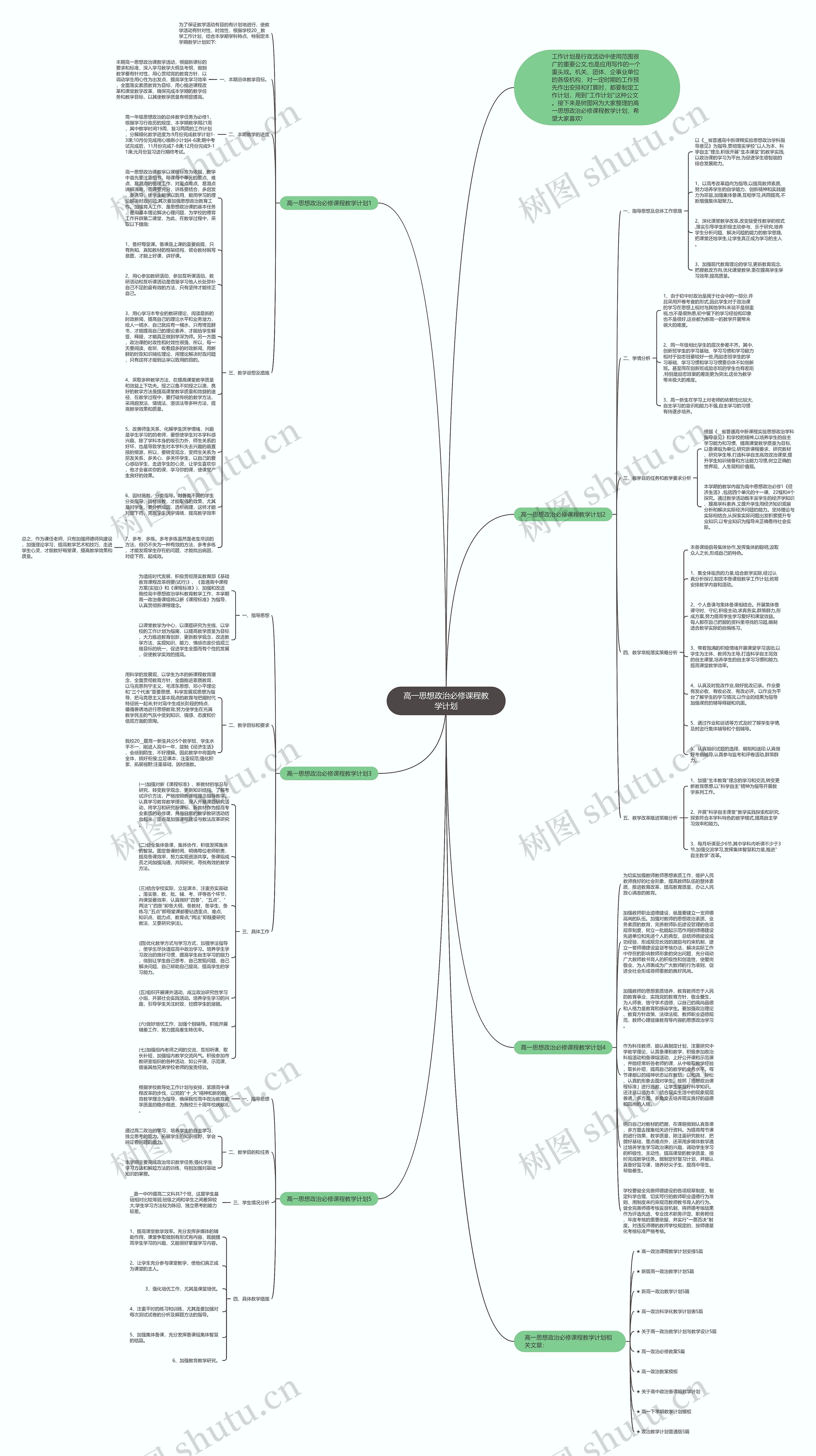 高一思想政治必修课程教学计划思维导图