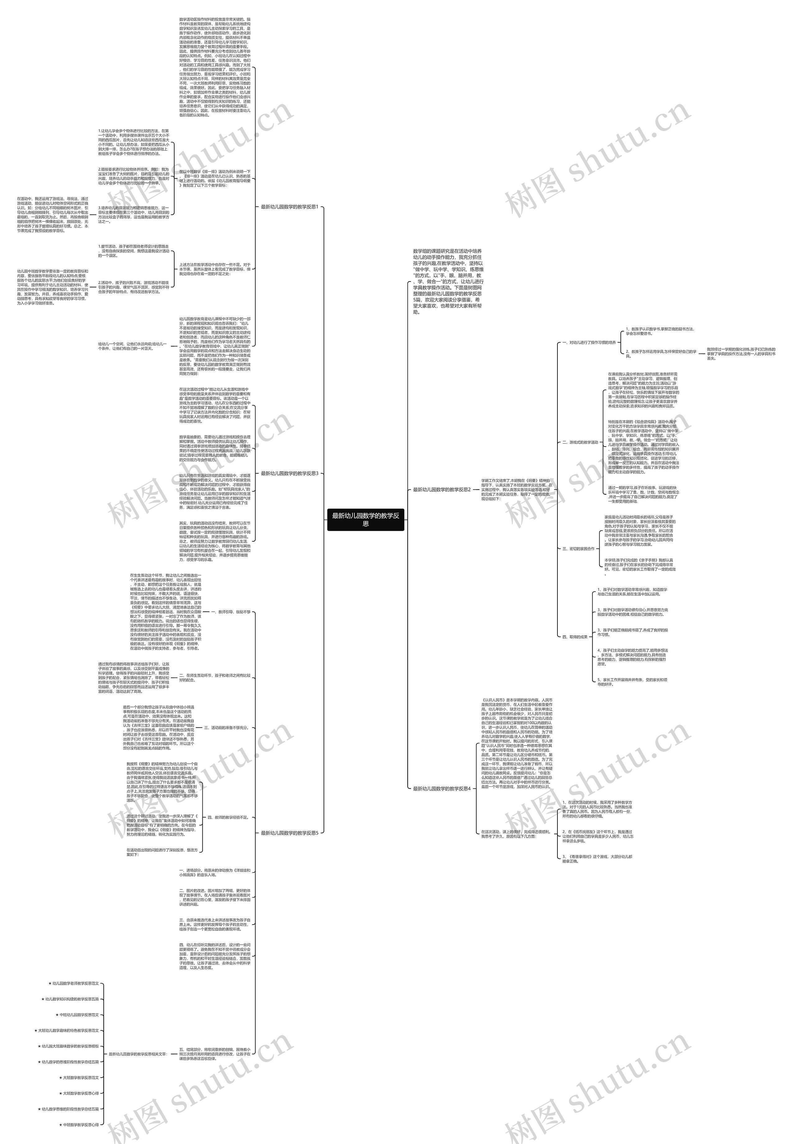 最新幼儿园数学的教学反思思维导图
