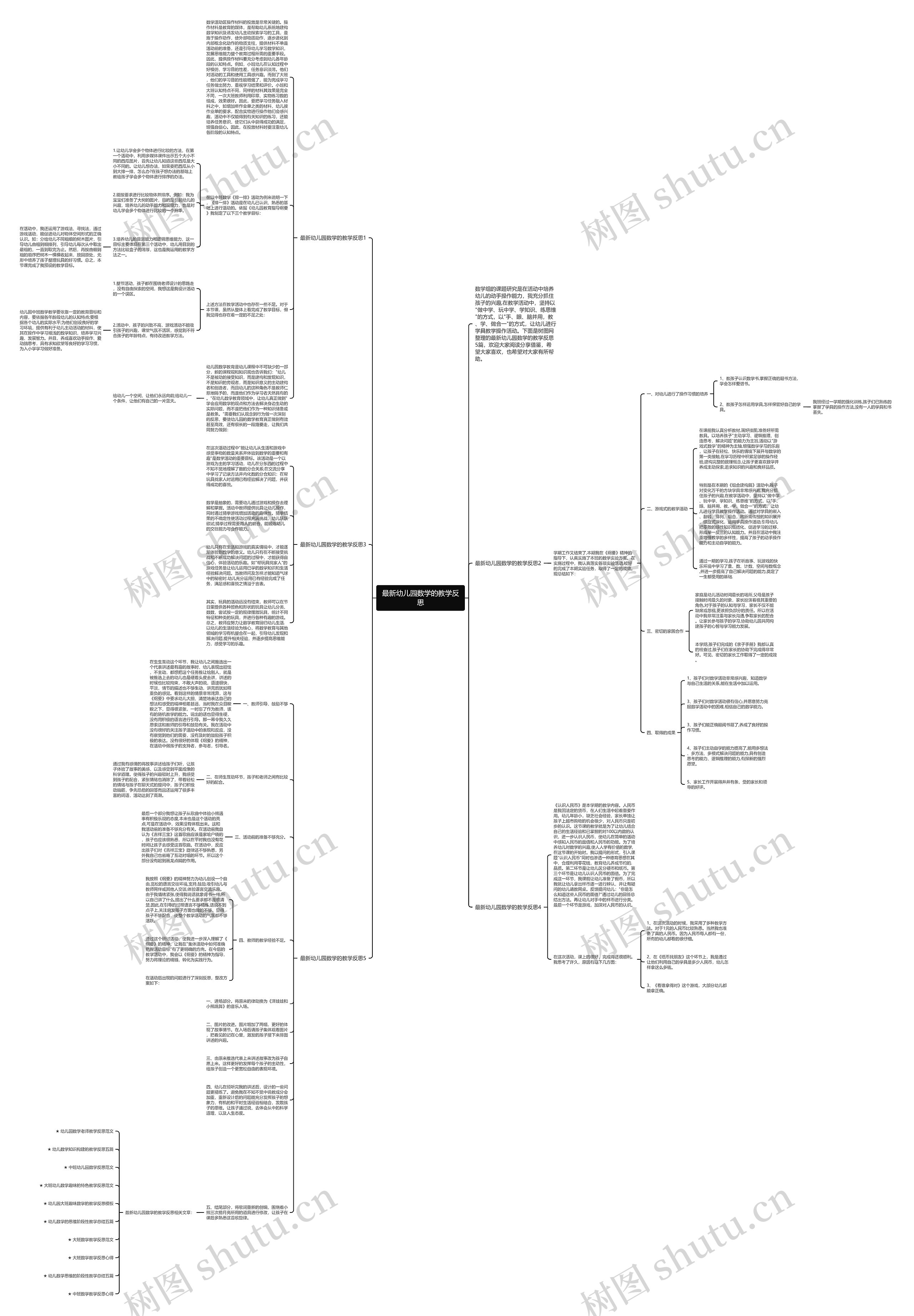 最新幼儿园数学的教学反思 最新幼儿园数学的教学反思