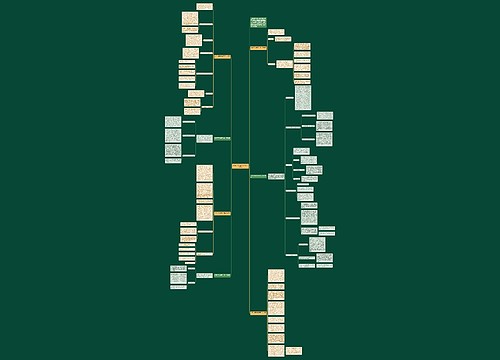 2022中学英语教学年度工作总结 2022中学英语教学年度工作总结