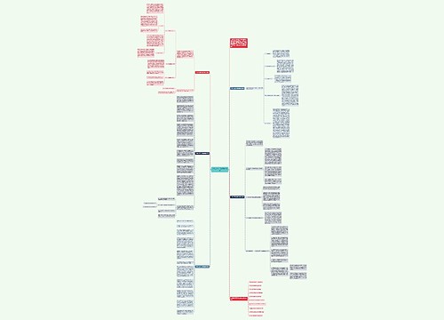 小学五年级下数学教学总结思维导图