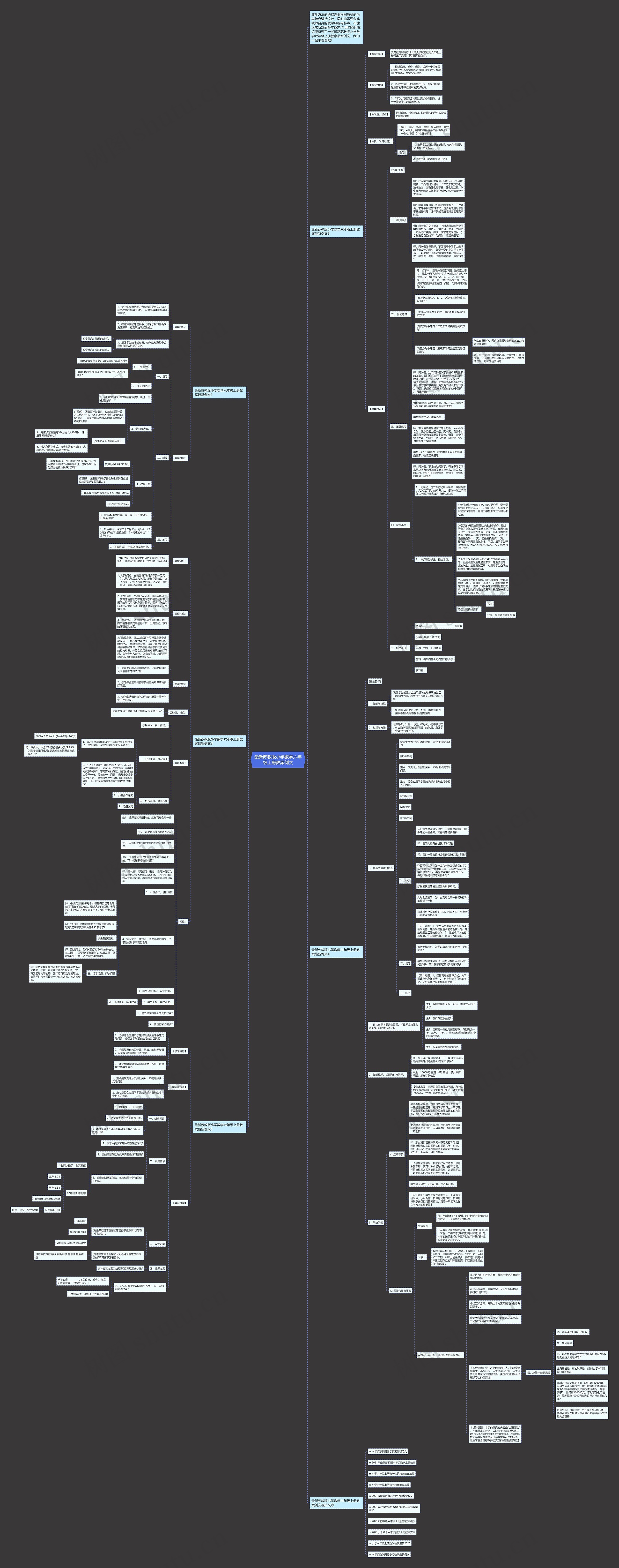 最新苏教版小学数学六年级上册教案例文 最新苏教版小学数学六年级上册教案例文