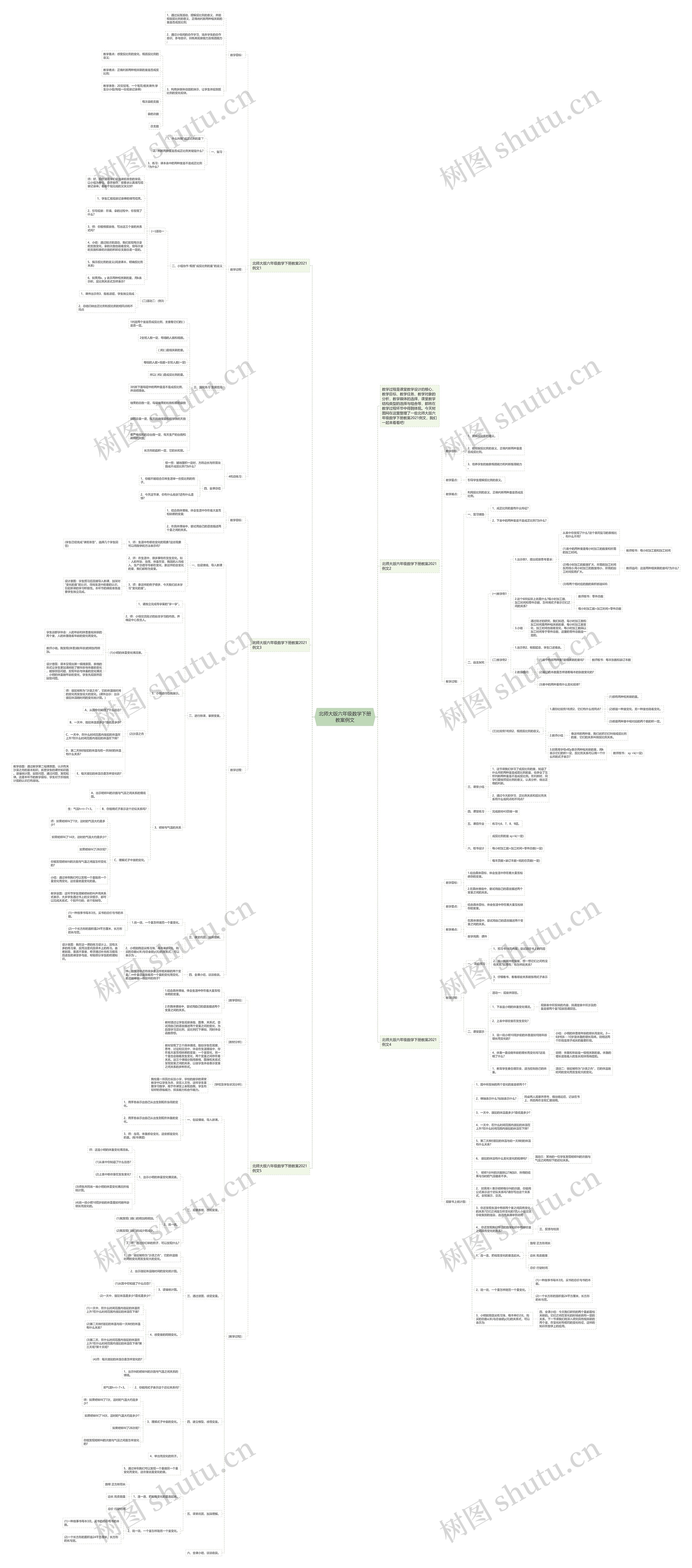 北师大版六年级数学下册教案例文