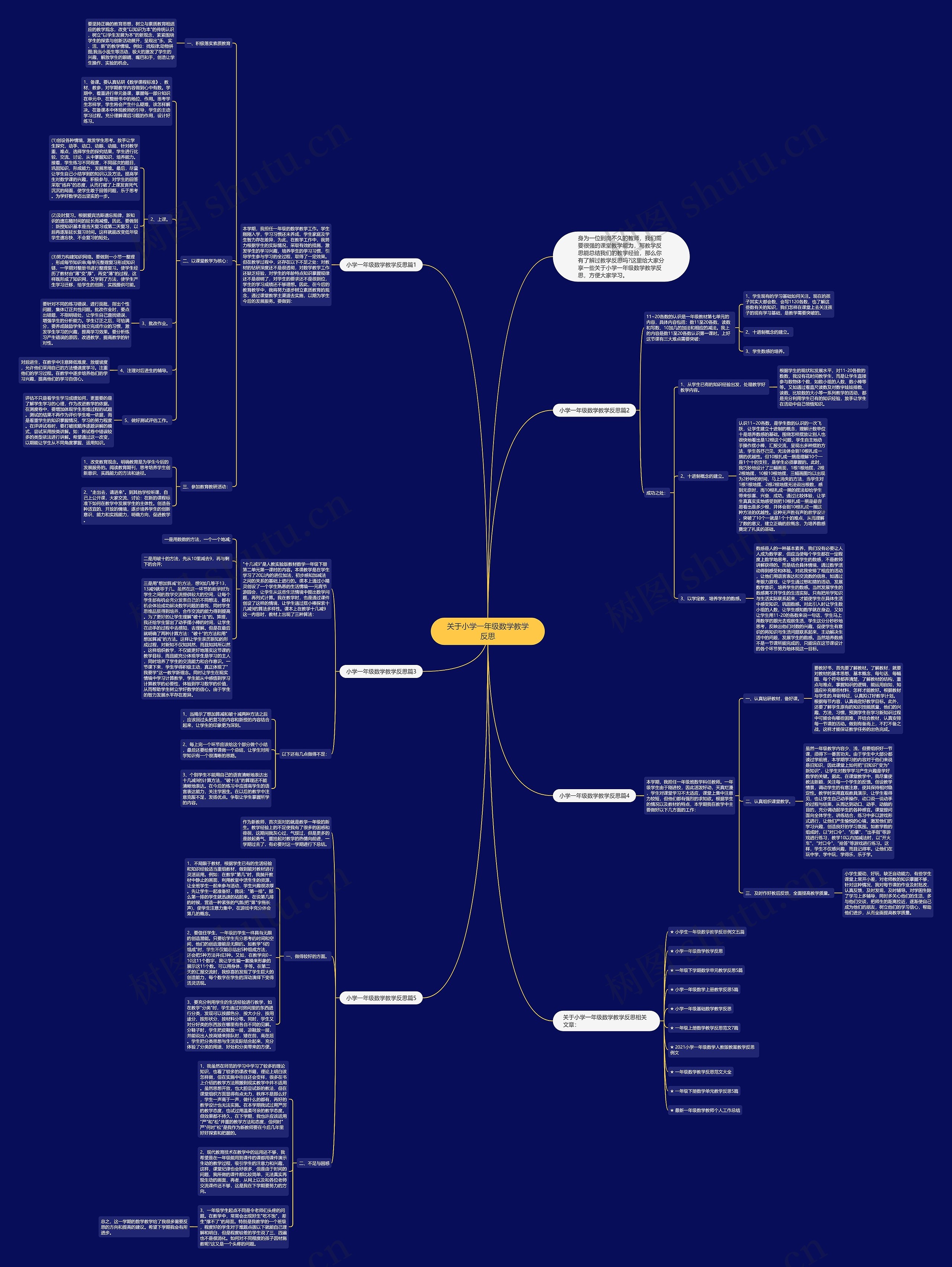 关于小学一年级数学教学反思 关于小学一年级数学教学反思