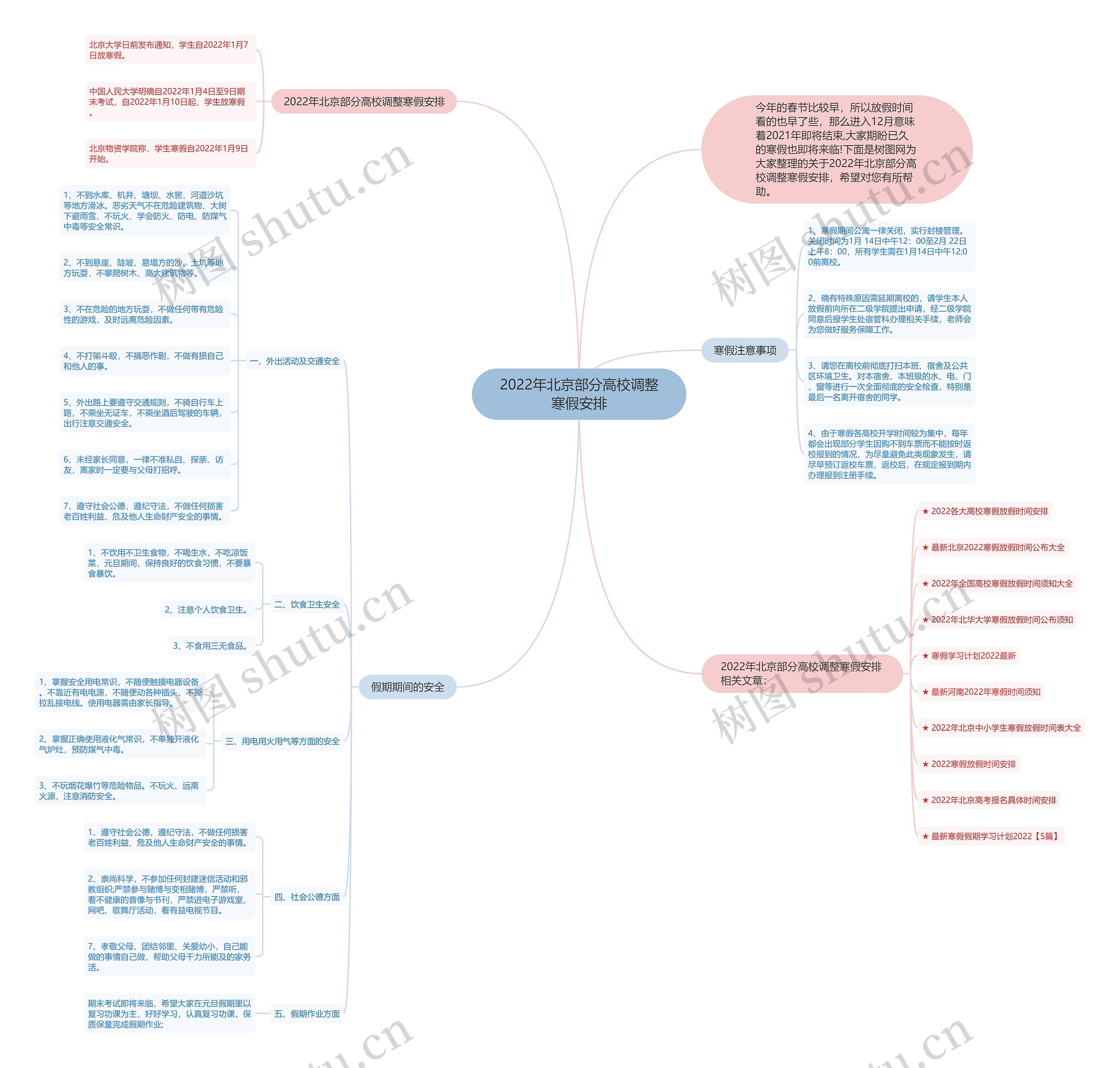 2022年北京部分高校调整寒假安排 2022年北京部分高校调整寒假安排