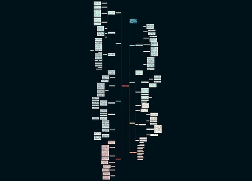 初中数学教学工作总结7篇 初中数学教学工作总结7篇