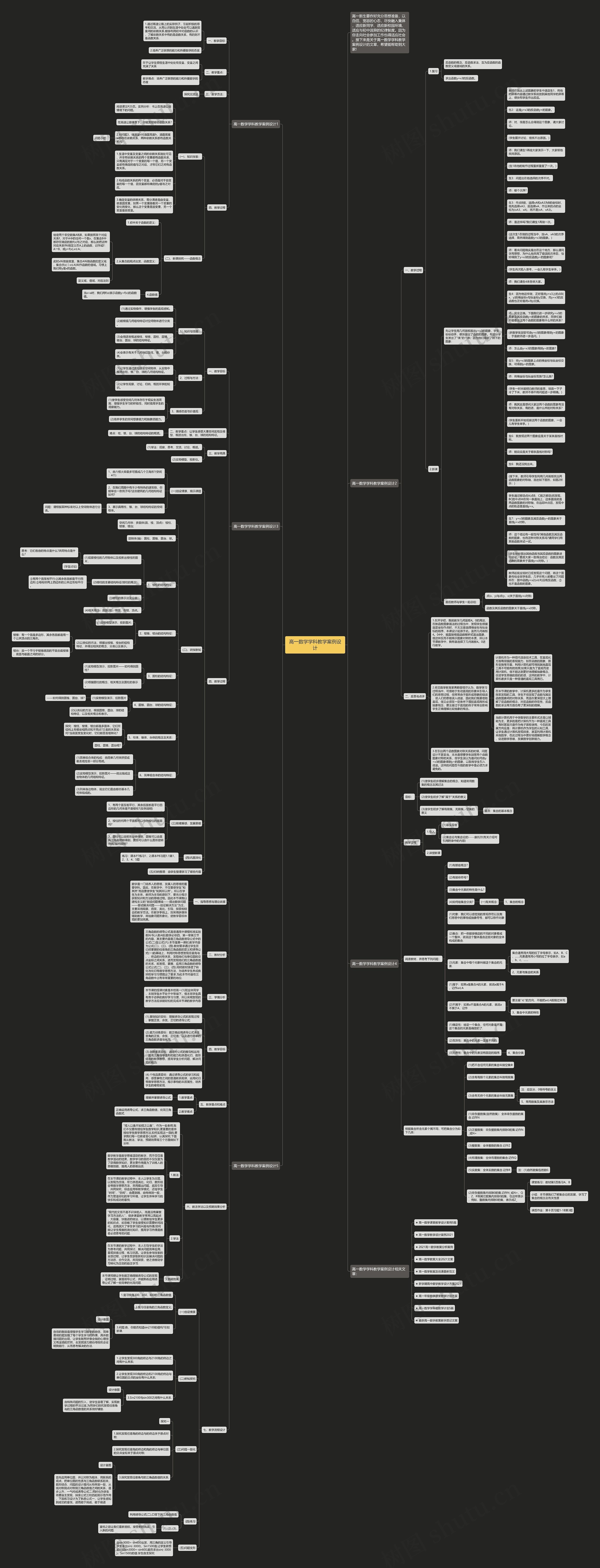 高一数学学科教学案例设计思维导图