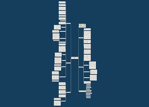 四年级数学教学反思范文5篇 四年级数学教学反思范文5篇