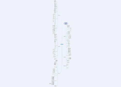 人教版初中政治学科教学计划