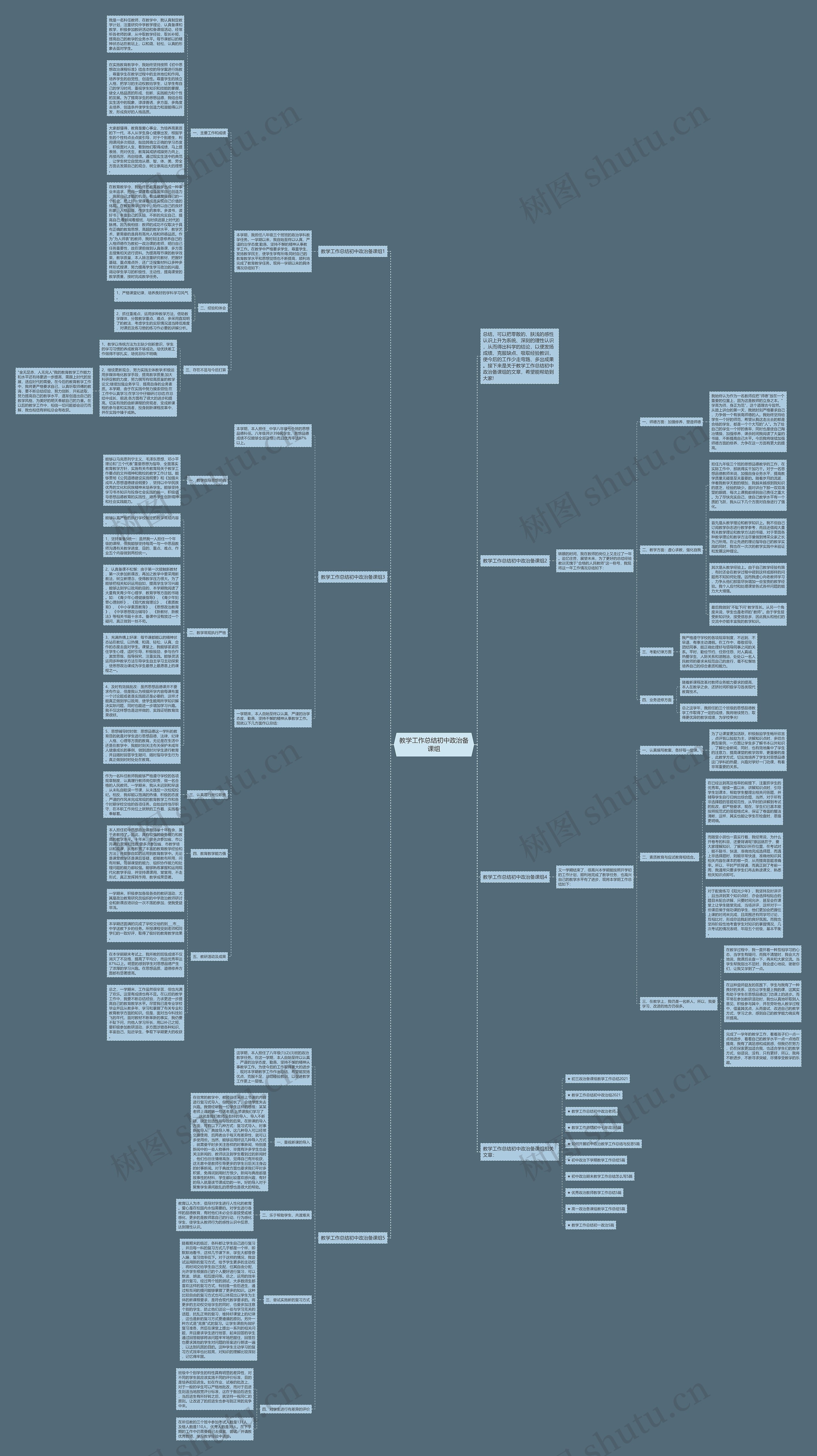 教学工作总结初中政治备课组思维导图高清图 教学工作总结初中政治备课组思维导图
