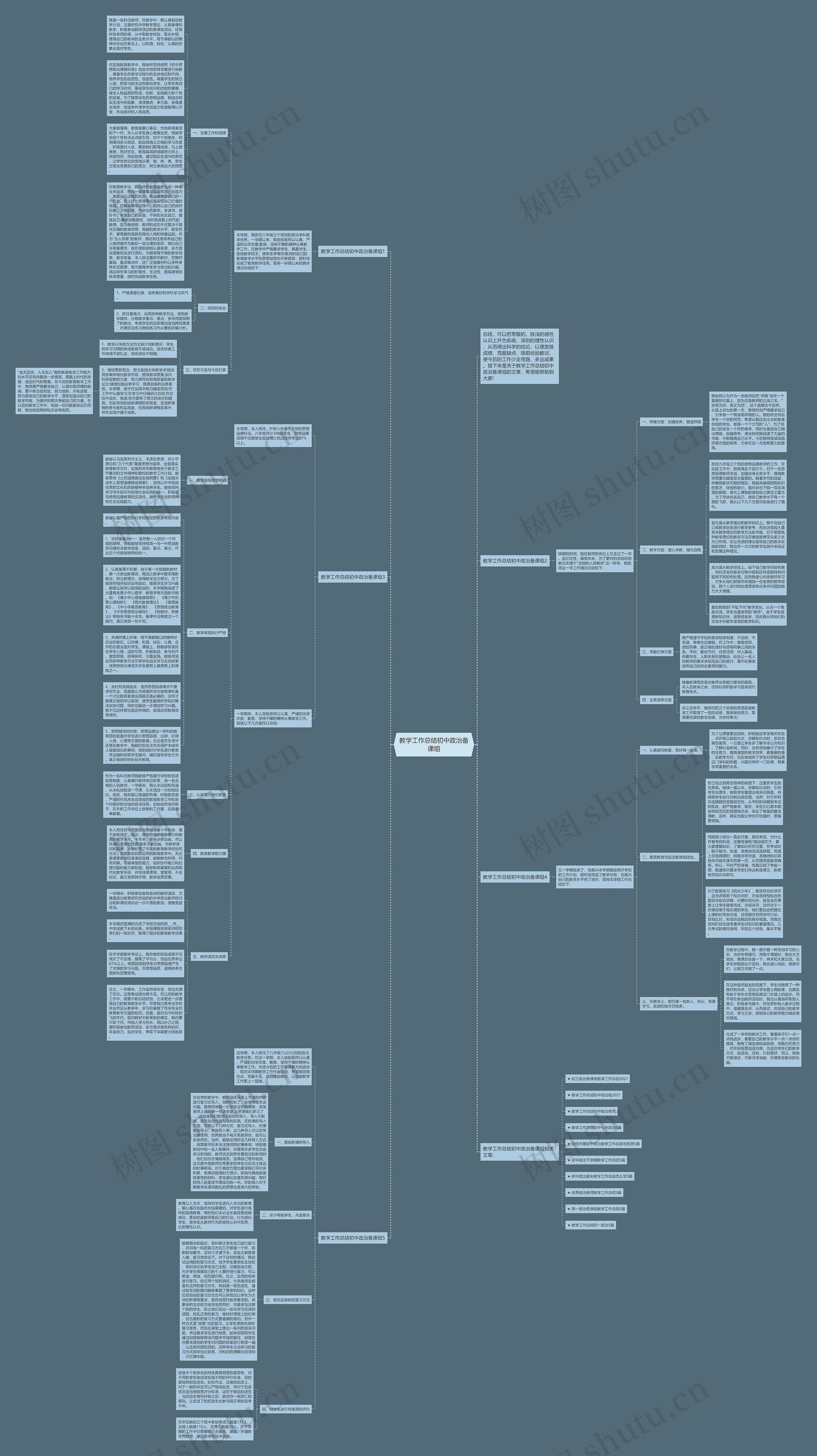 教学工作总结初中政治备课组思维导图