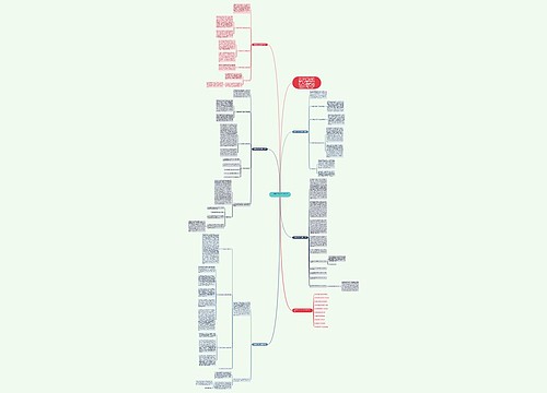 中职数学教学工作期末总结思维导图