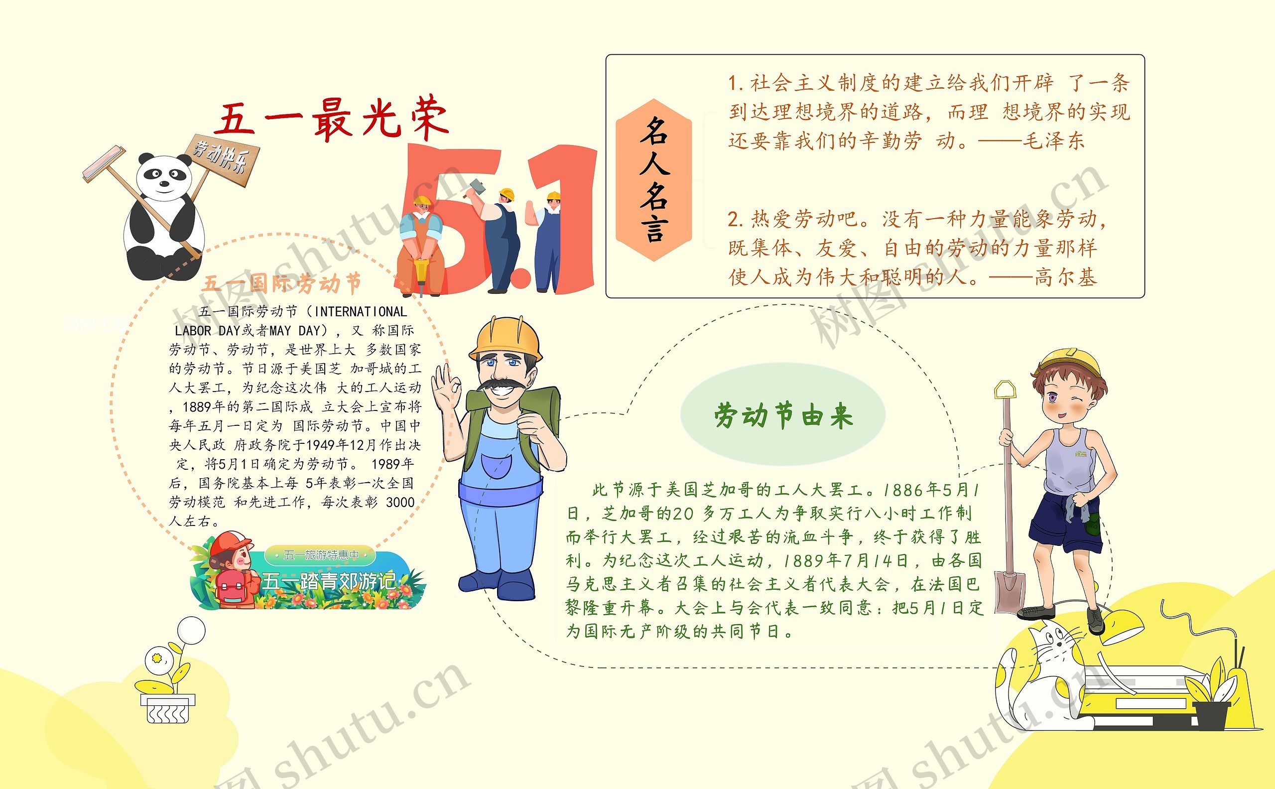五一最光荣手抄报思维导图高清图 五一最光荣手抄报思维导图