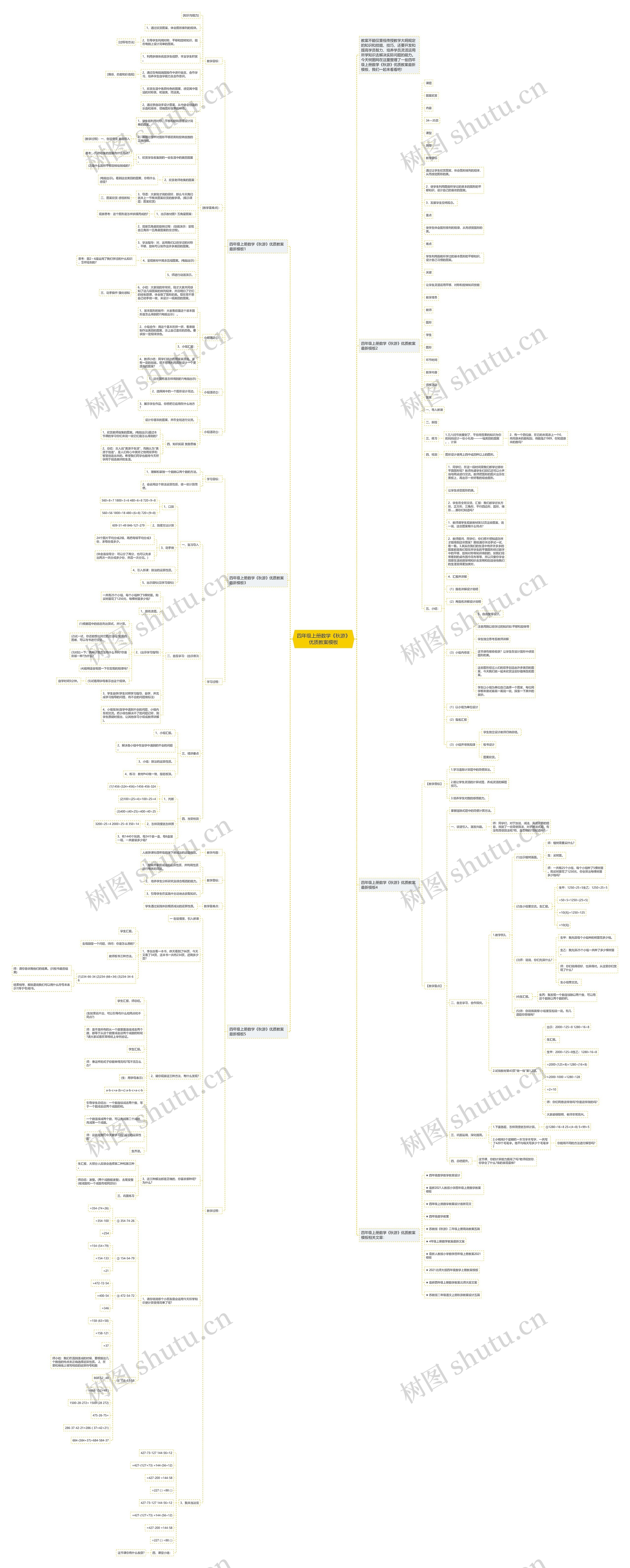 四年级上册数学《秋游》优质教案思维导图