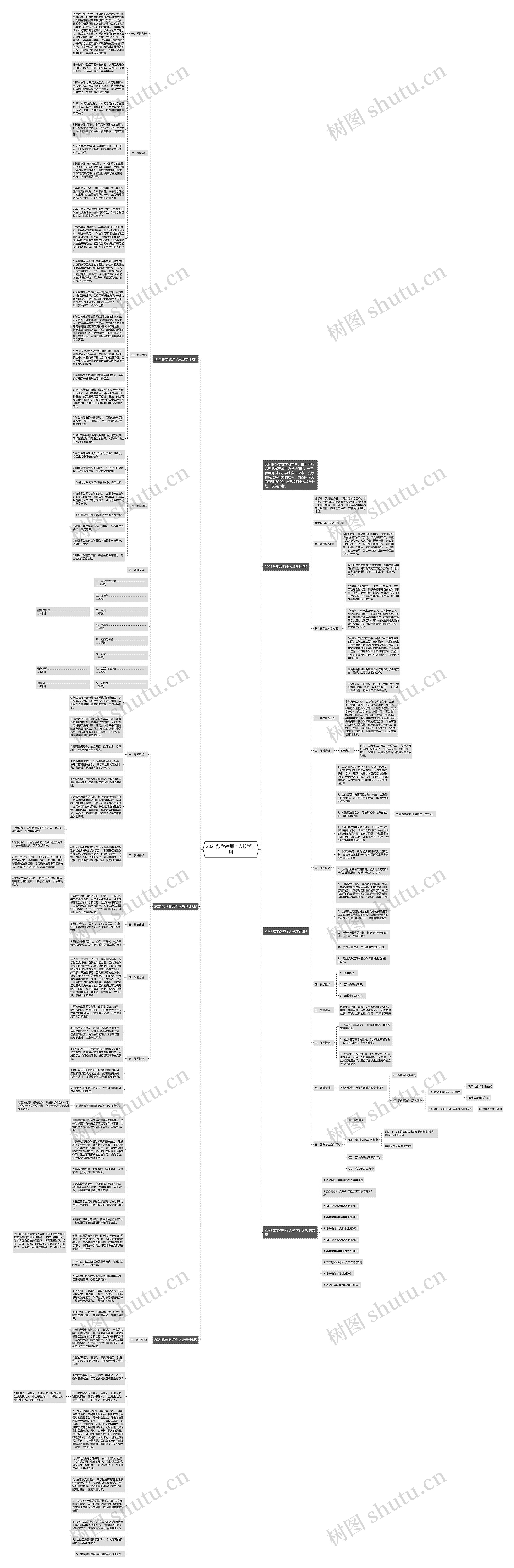 2021数学教师个人教学计划