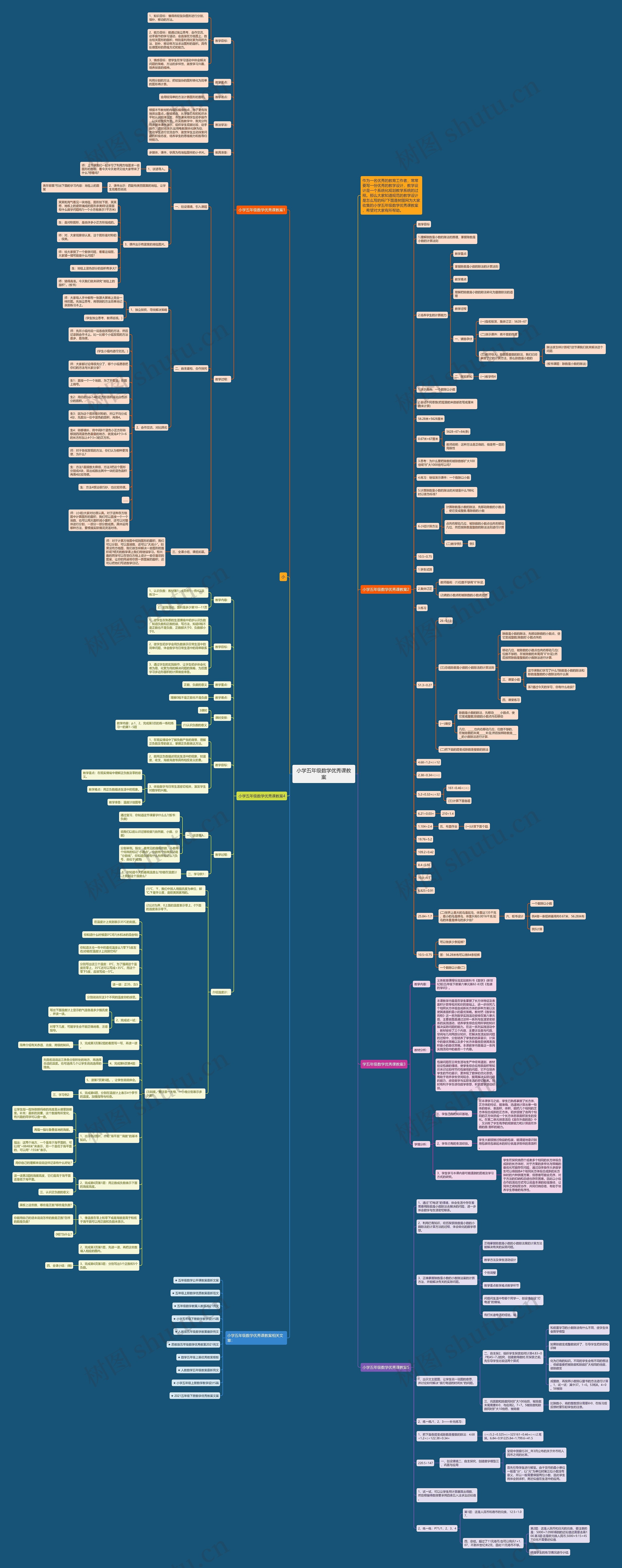 小学五年级数学优秀课教案 小学五年级数学优秀课教案