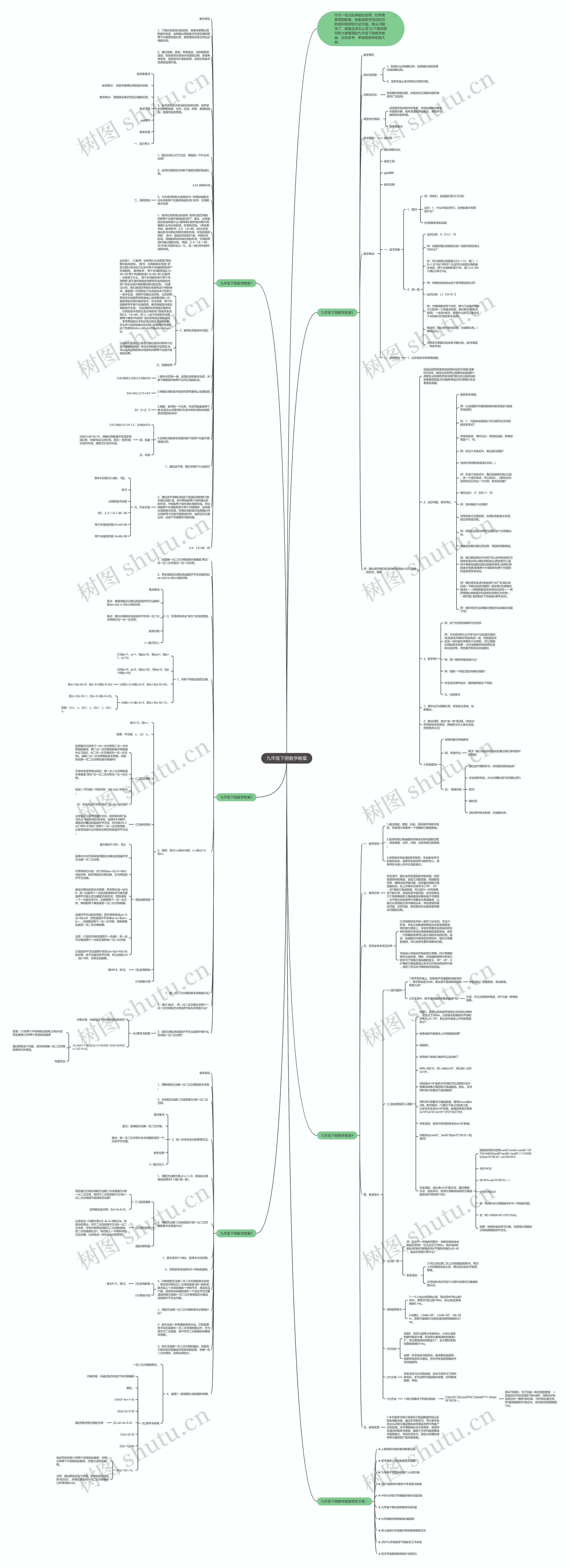九年级下册数学教案思维导图