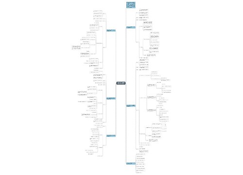 人教版小学五年级数学上册第五单元教案范文 人教版小学五年级数学上册第五单元教案范文
