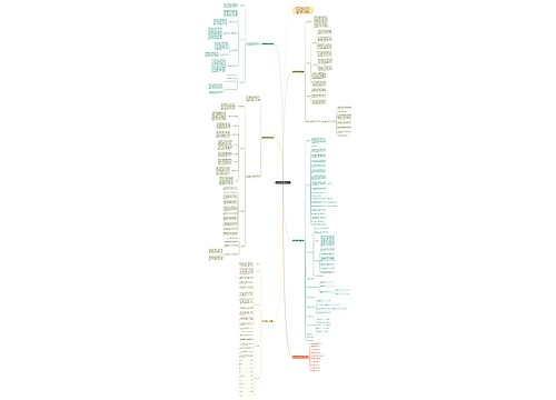 数学老师教学计划怎么写 数学老师教学计划怎么写