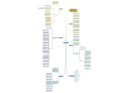 期中数学考试反思思维导图