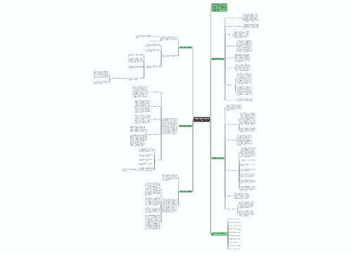 英语教学研修工作总结模板