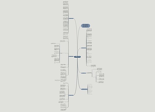 初二下册数学教学工作总结思维导图