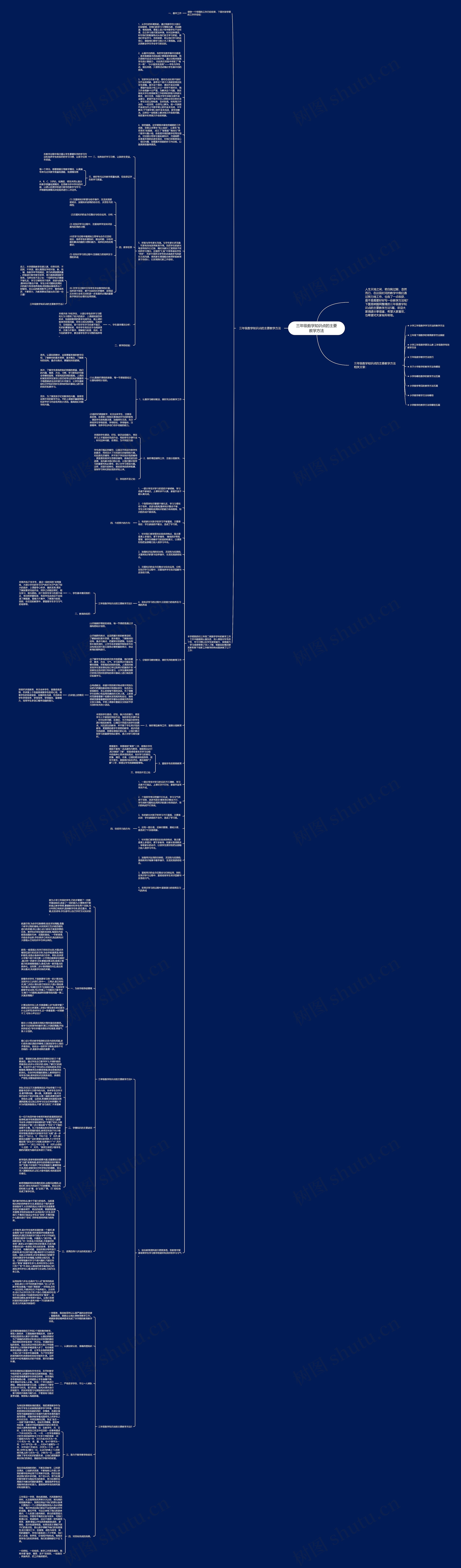 三年级数学知识点的主要教学方法思维导图