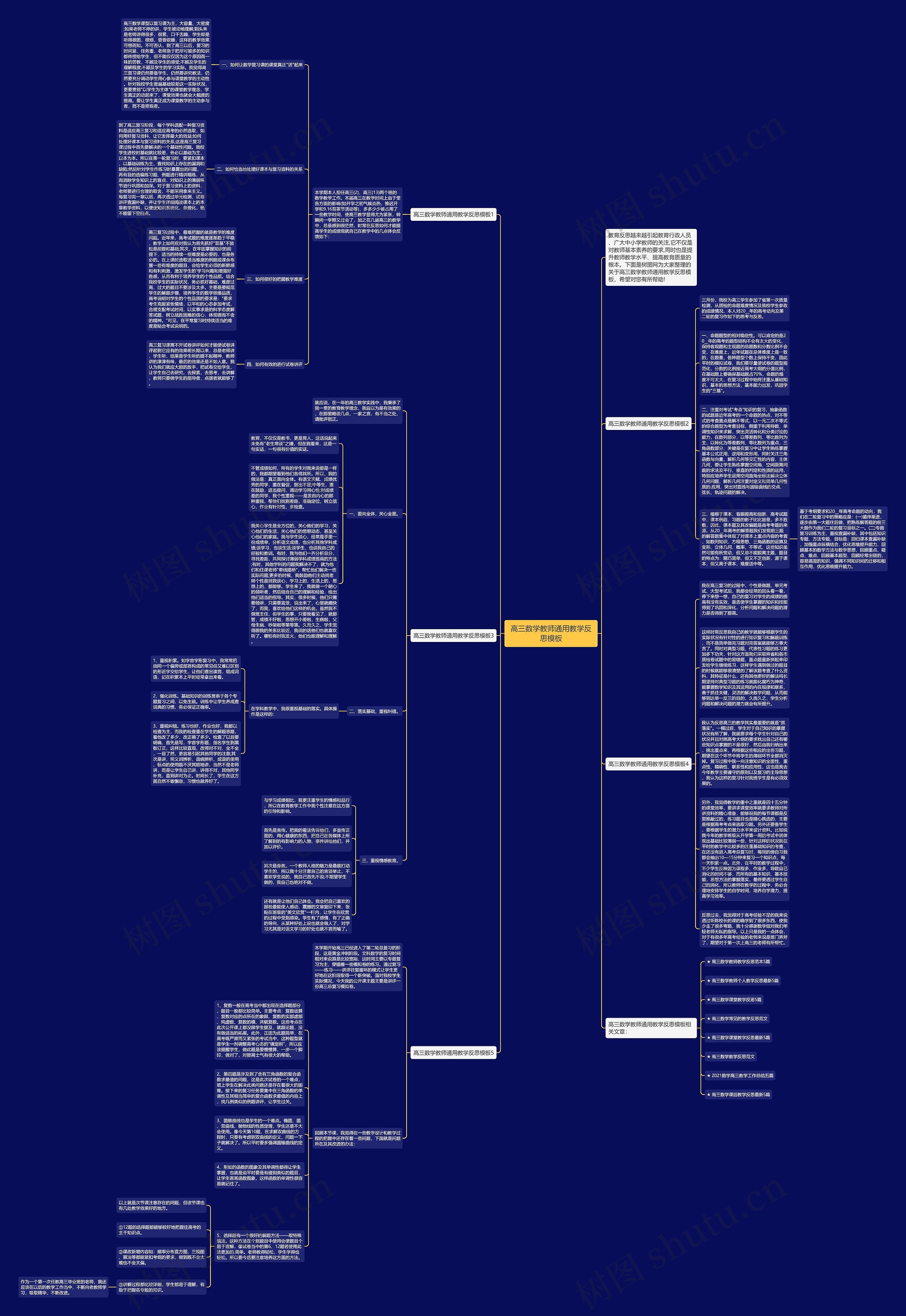 高三数学教师通用教学反思思维导图