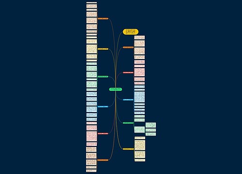 我的心爱之物满分作文500字10篇