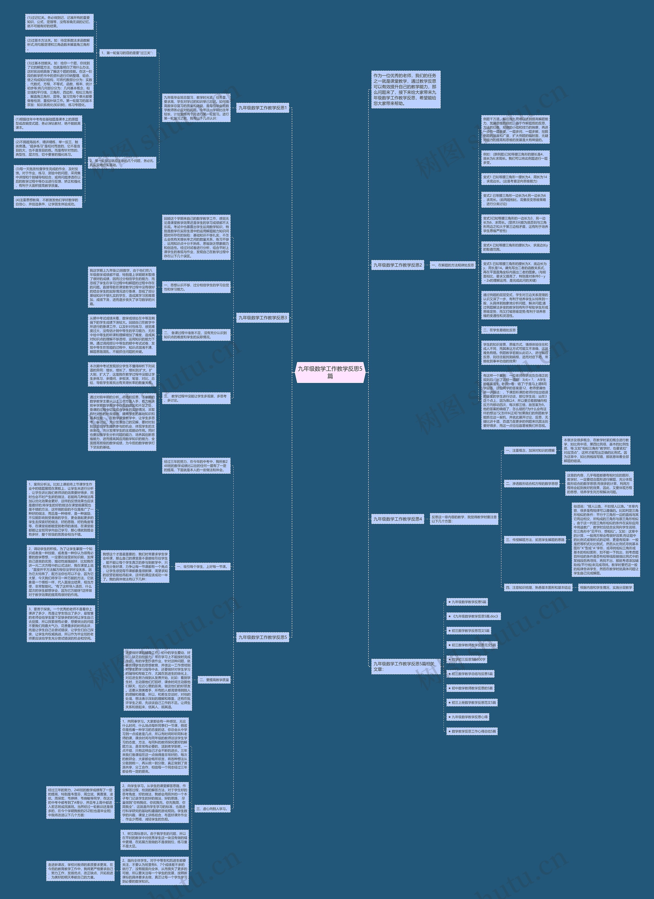 九年级数学工作教学反思5篇
