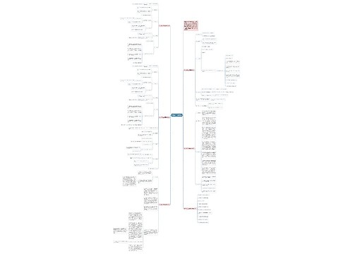 初二数学上教案例文思维导图