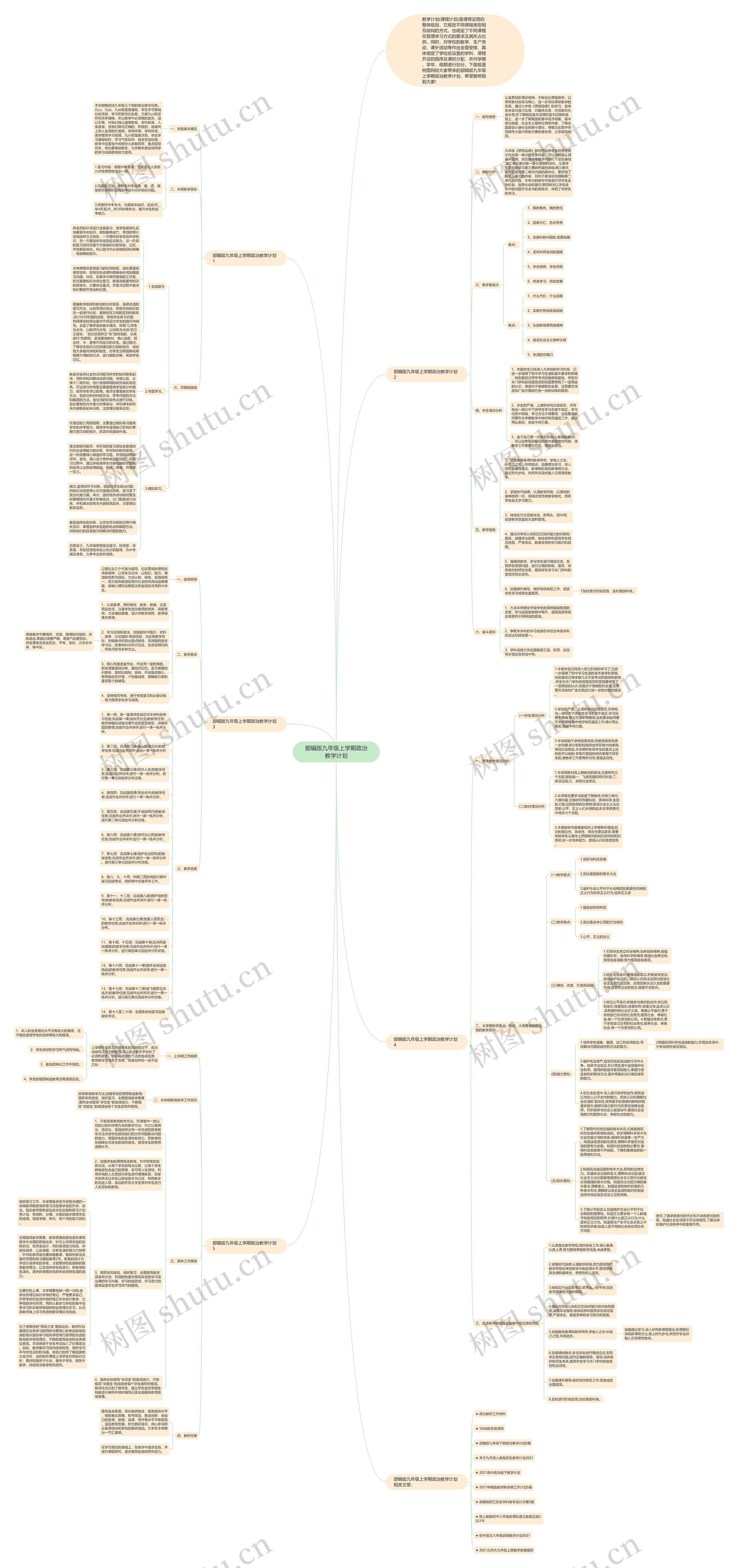 部编版九年级上学期政治教学计划思维导图
