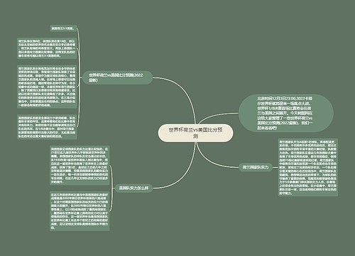 世界杯荷兰vs美国比分预测