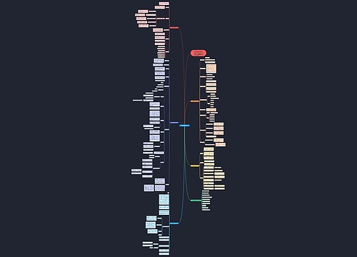 2022数学高中教学设计 2022数学高中教学设计