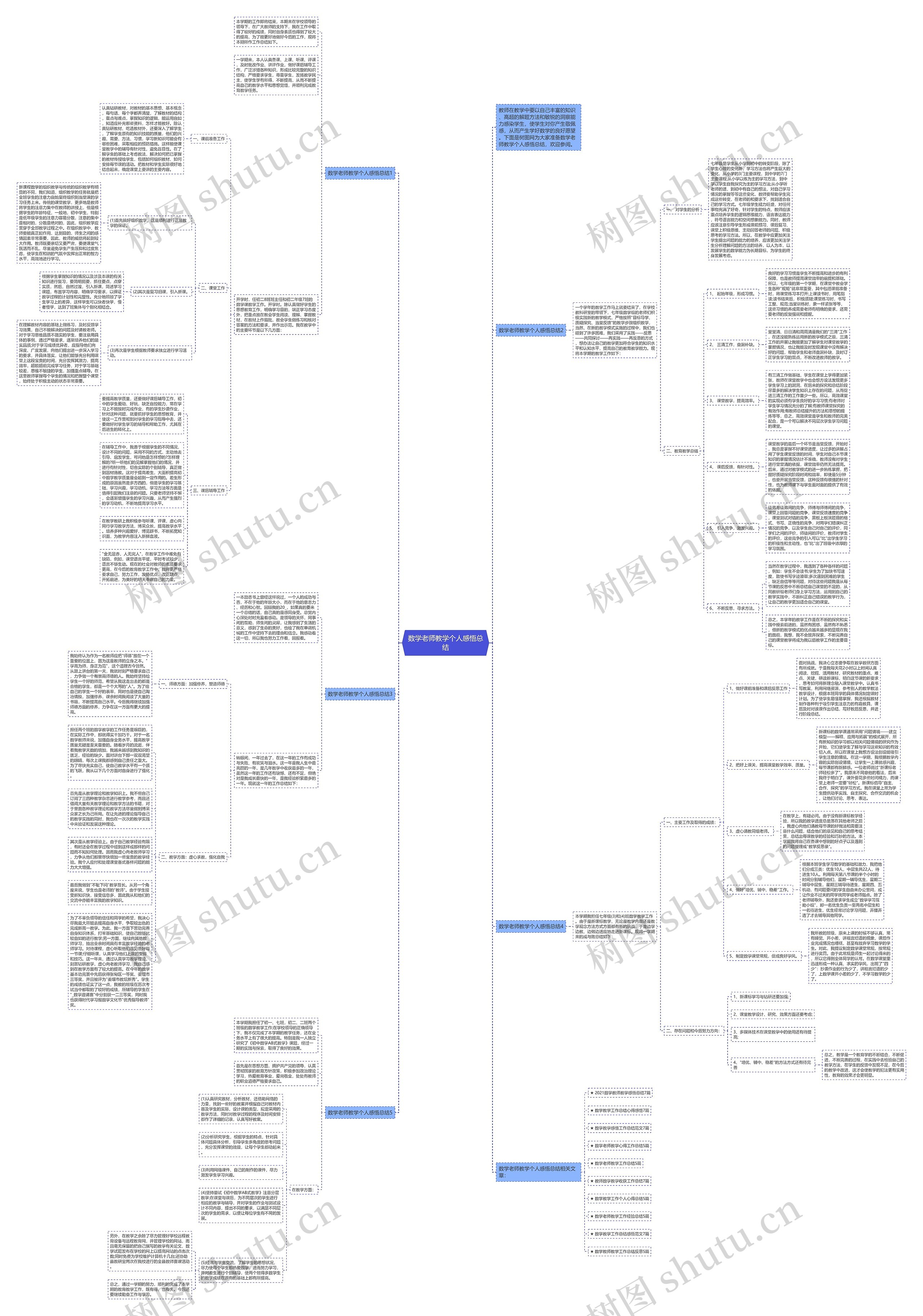 数学老师教学个人感悟总结思维导图