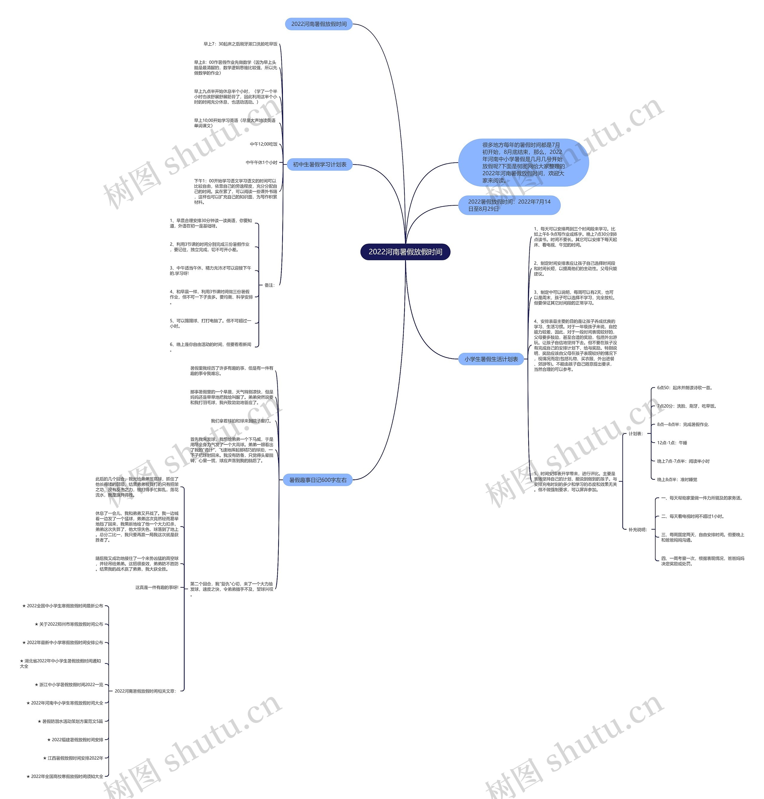 2022河南暑假放假时间思维导图