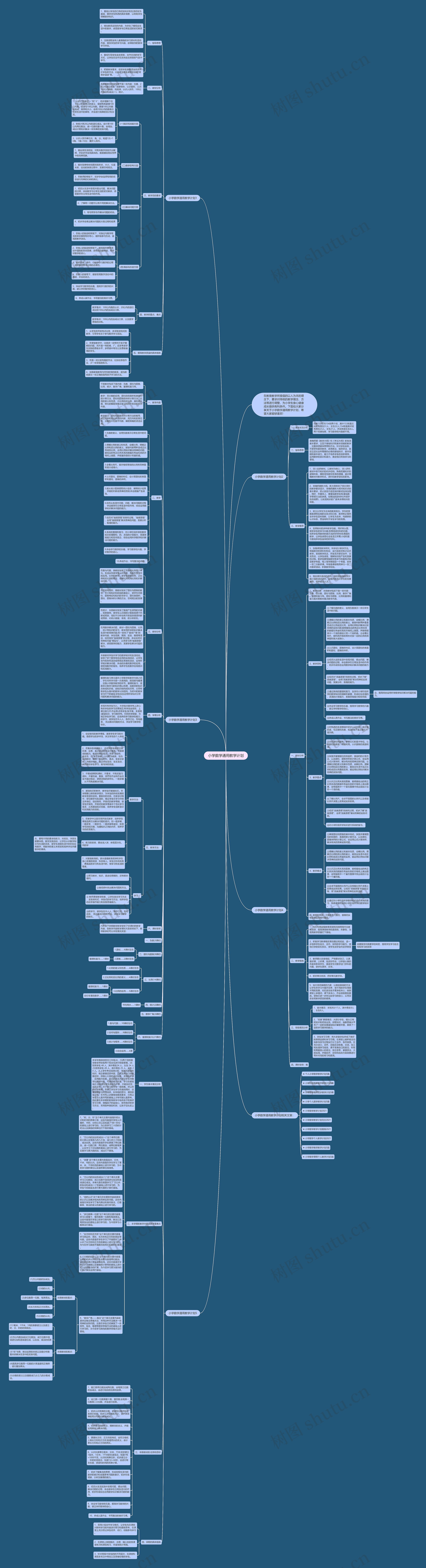小学数学通用教学计划思维导图