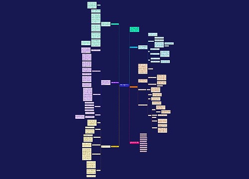 数学重点教学任务总结范文