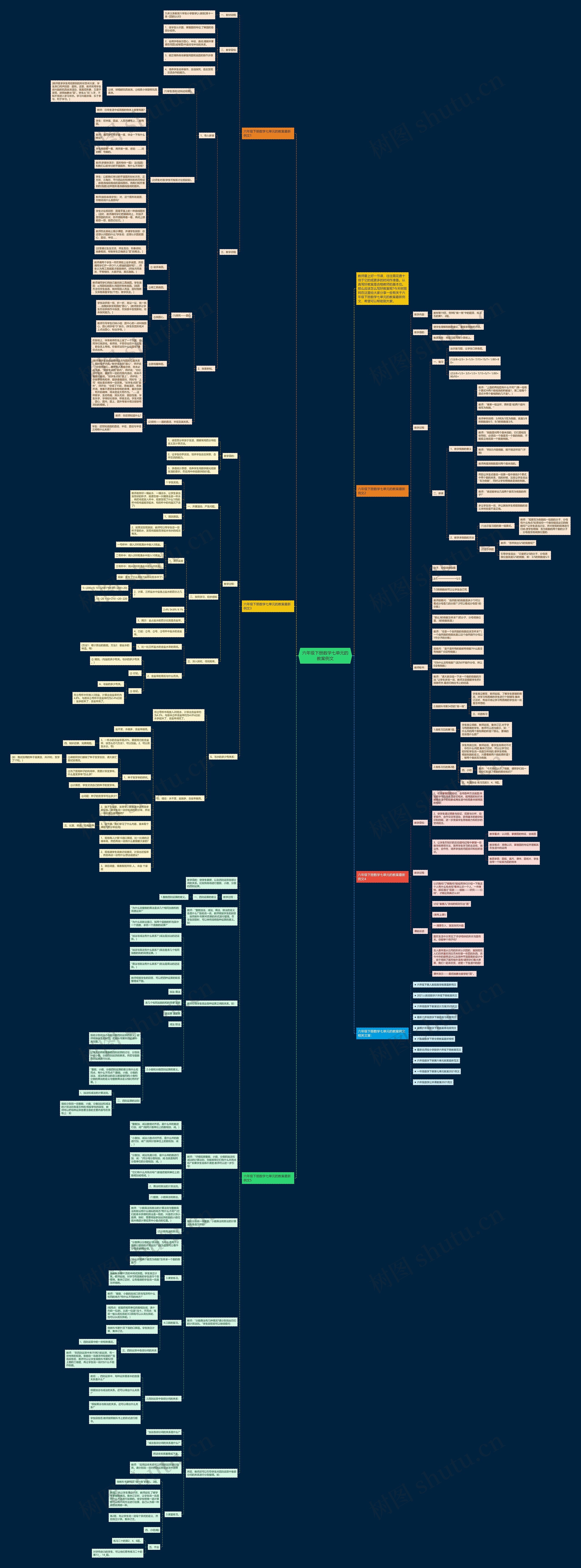 六年级下册数学七单元的教案例文 六年级下册数学七单元的教案例文